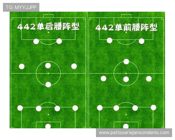 分析现代足球战术：提高球队在高压比赛中的表现的有效策略