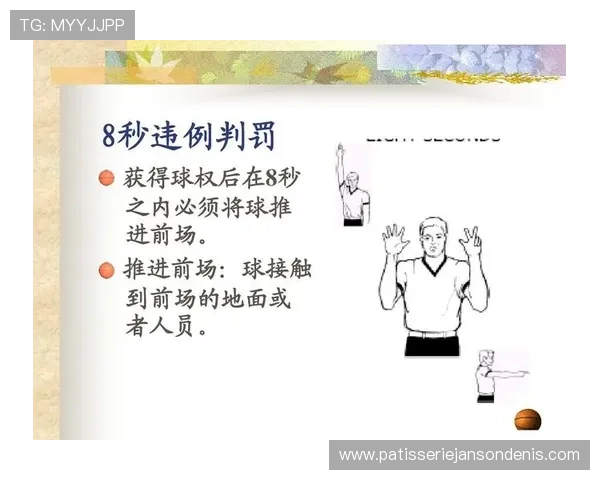 篮球二次起跳规则的具体定义与是否构成违例的判定标准