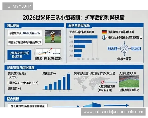 2026世界杯晋级计算条件详解