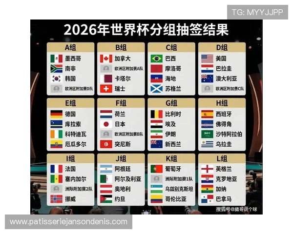2026美加墨世界杯卡塔尔队赛程前瞻与出线形势深度解析